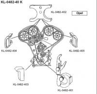 KLANN Kpl. narzędzi do blokady kół rozrządu V6 Opel, Saab
