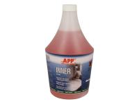 Preparation for washing and cleaning the inside INNER Cleaner 1L